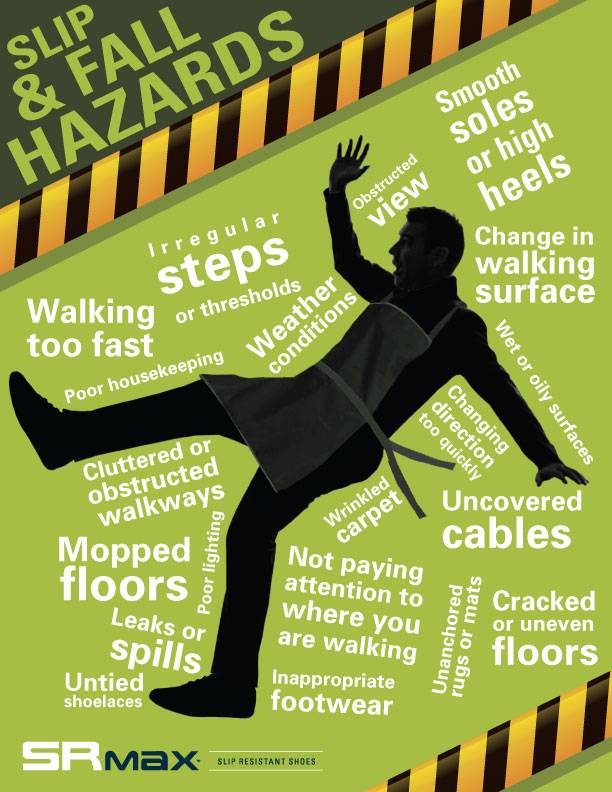 Slip and Fall Hazards
