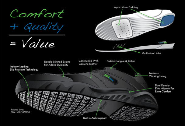 Comfort-Quality-Value-Shoe-Illustration