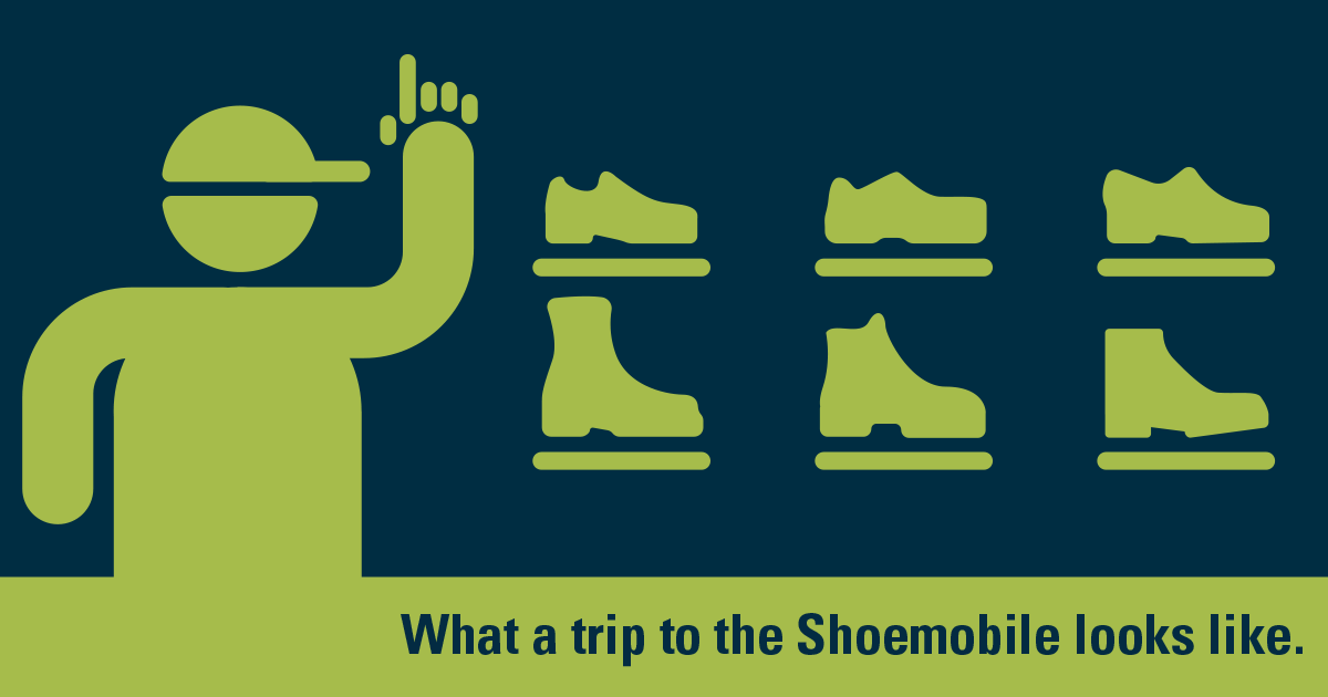 What to Expect when You Visit an SR Max Shoemobile