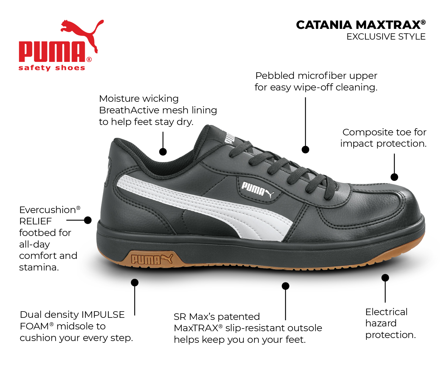 Male Puma Men's Black/White/Gum Catania MaxTRAX® Composite Toe SRO